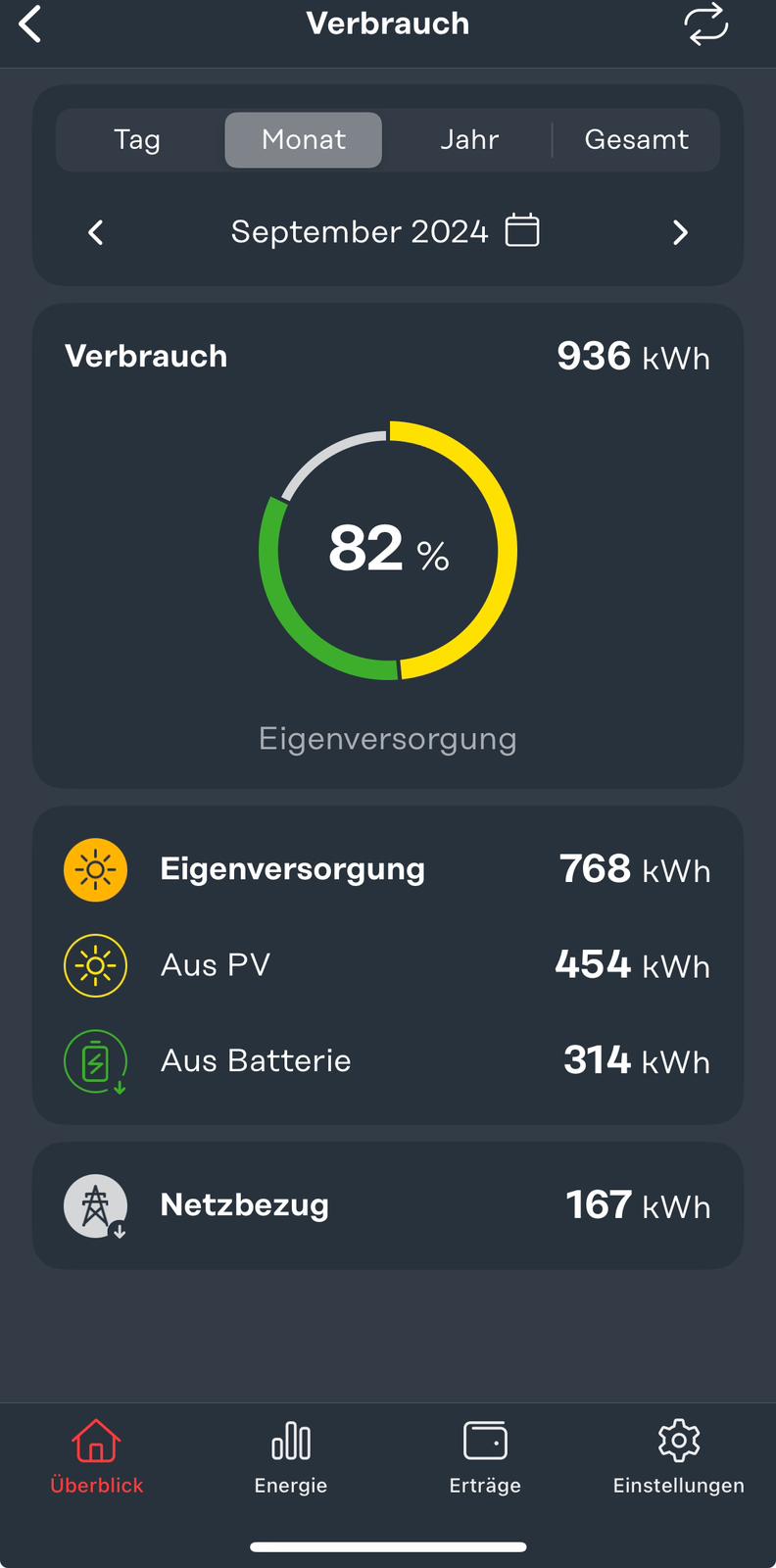 2024_Projekt_Beispiel_Auswertung_02